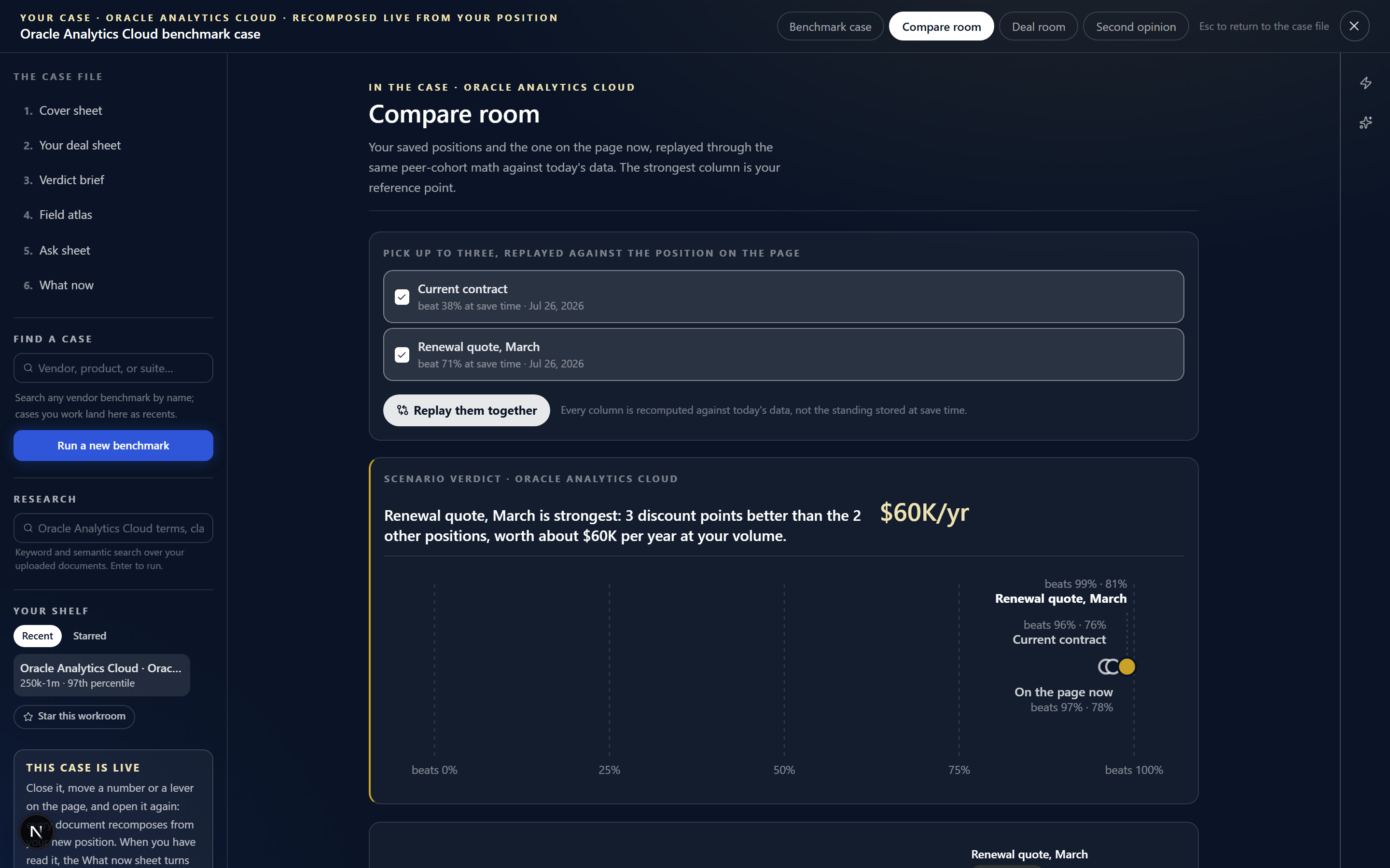 Compare room screenshot