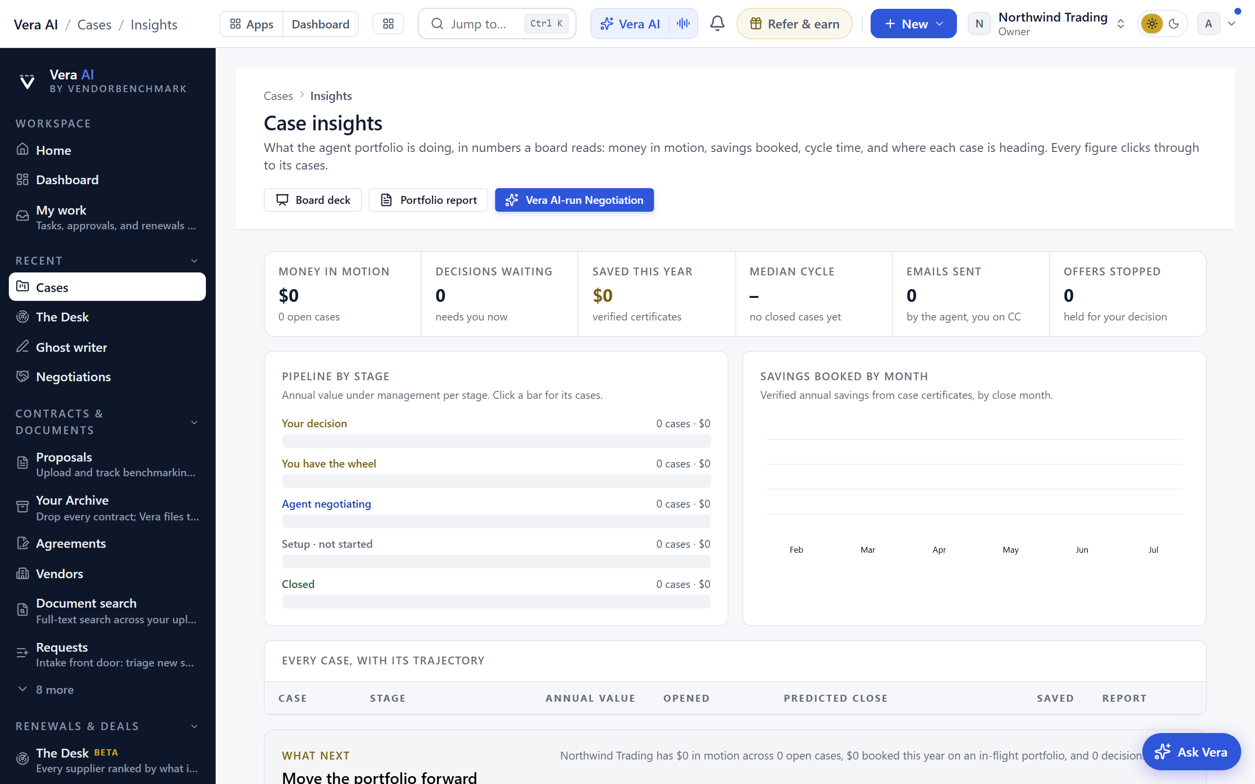 Case insights screenshot