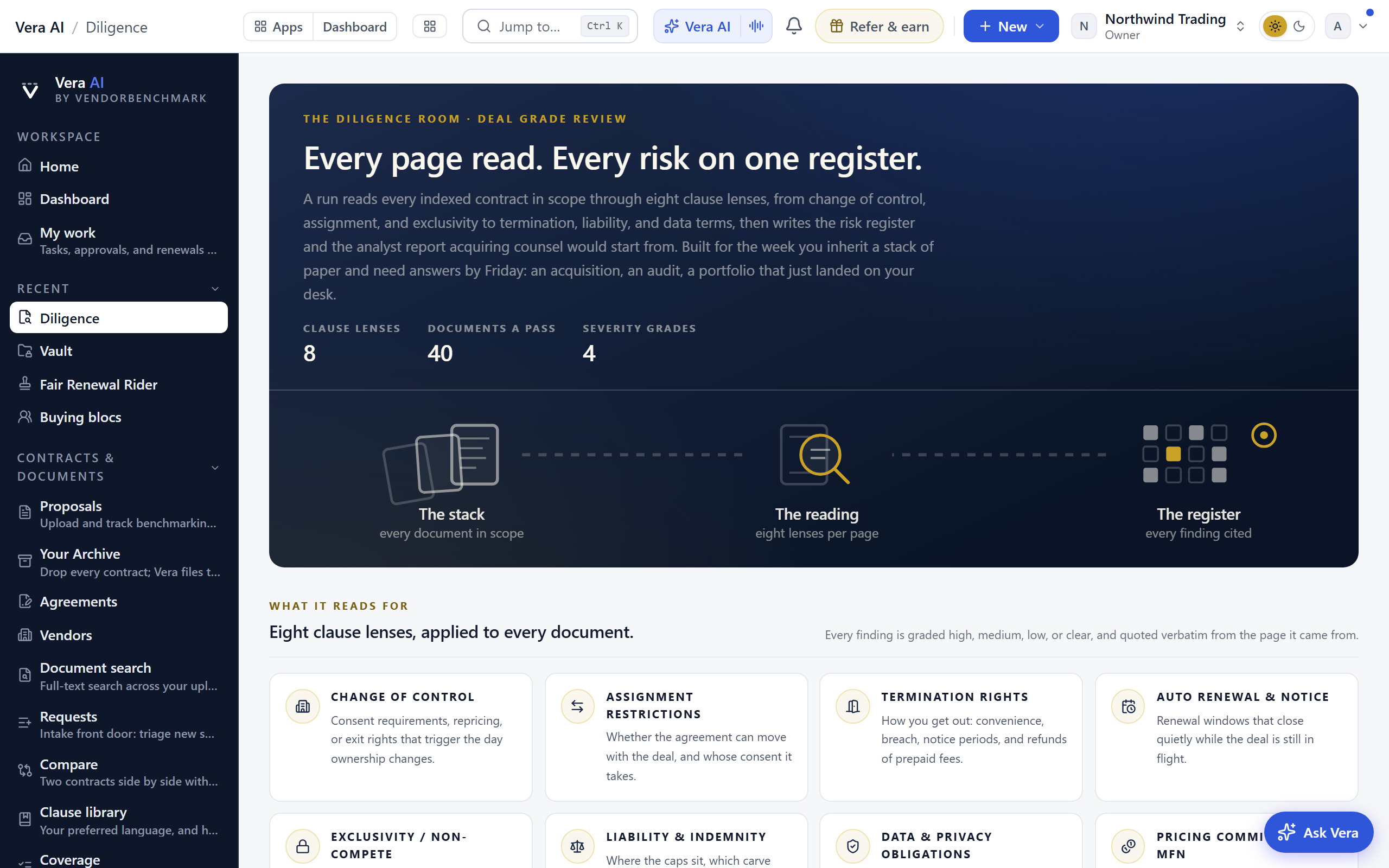 The diligence risk register