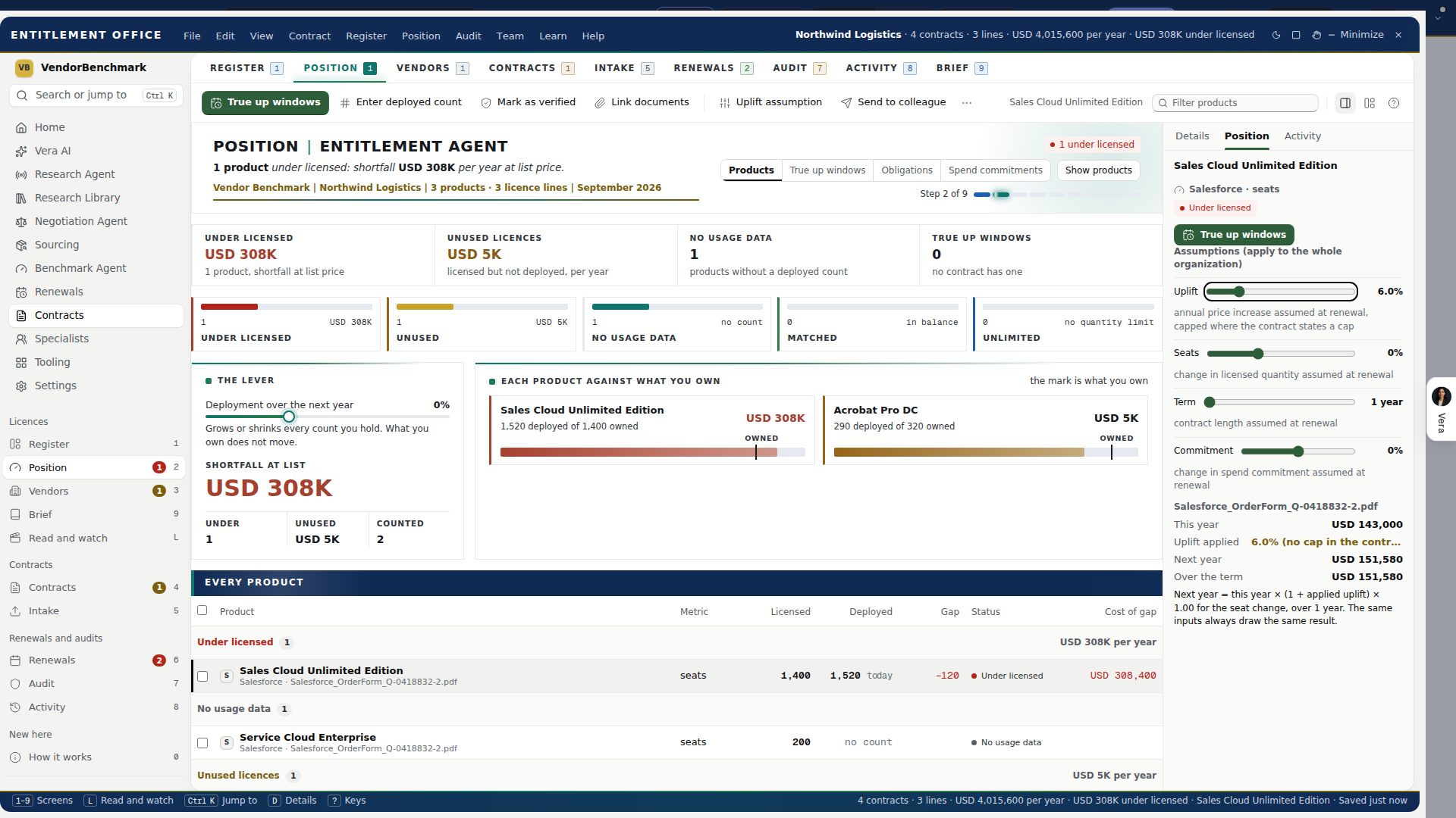 Entitlement Agent, the Position: one row per product, with the assumptions on the right