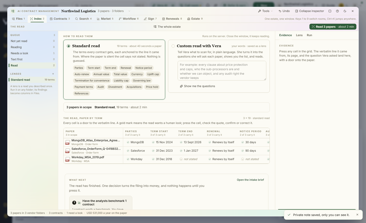 The Index room: the standard read, a custom lens, and the grid
