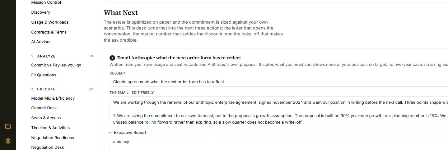 Anthropic EA: the What Next desk