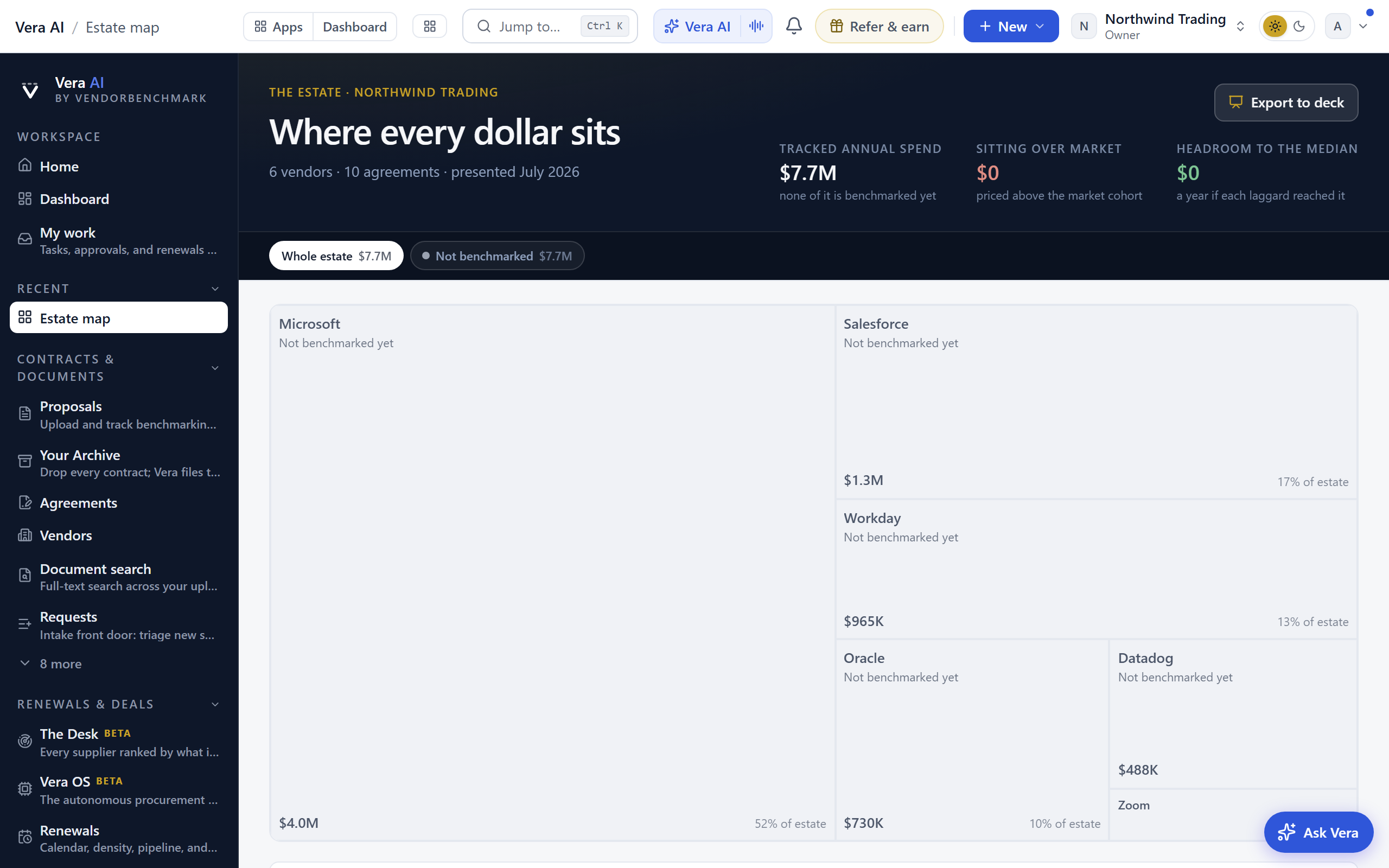 The estate map, every vendor sized by spend