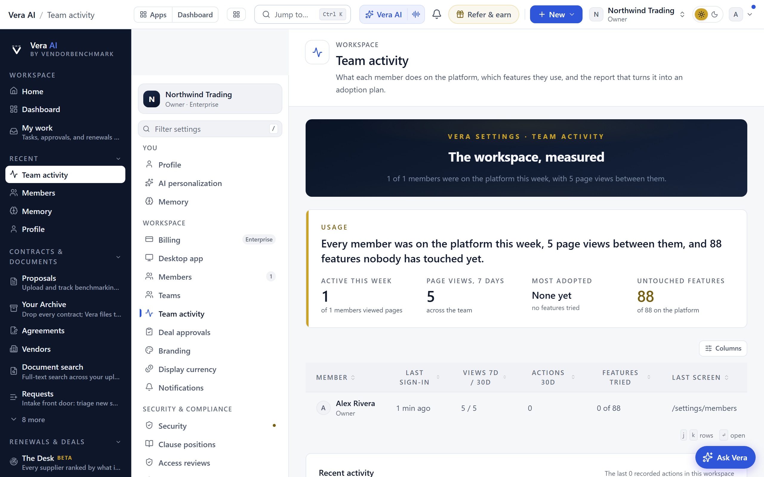 Team activity screenshot