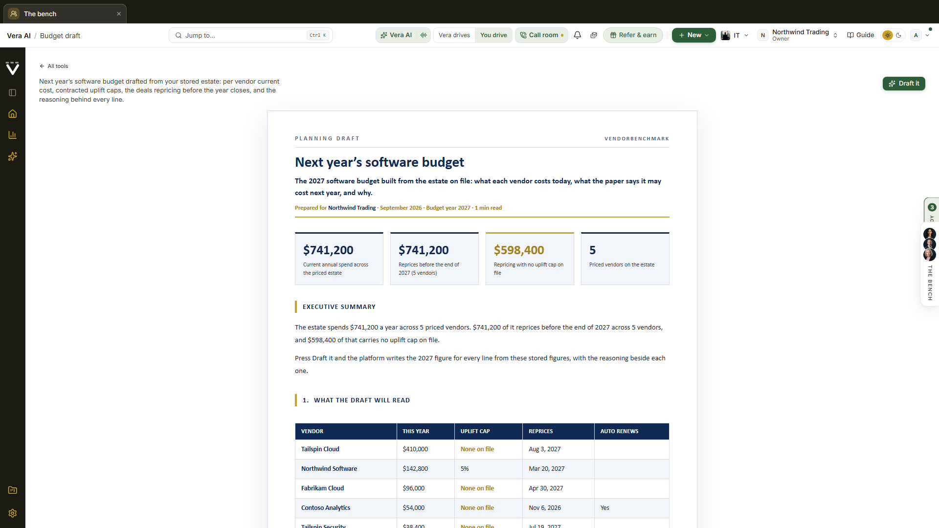 Budget draft
