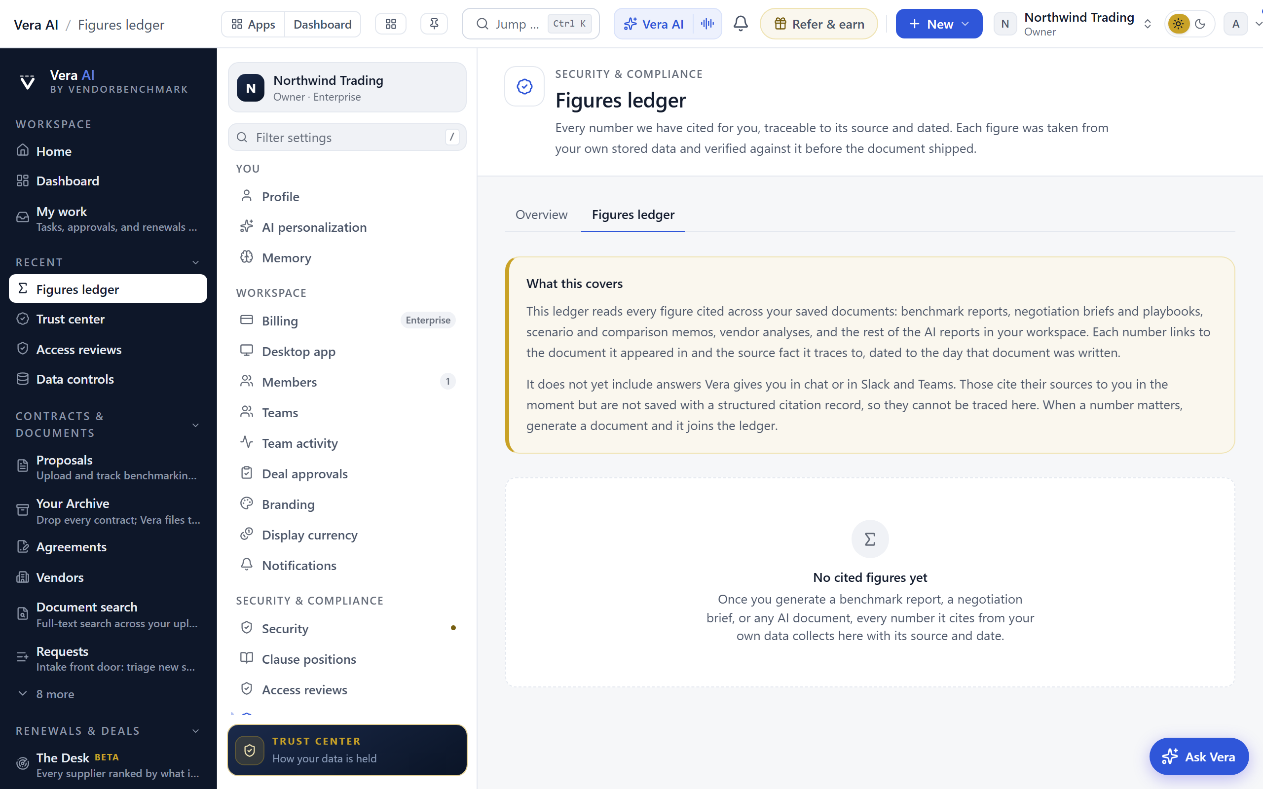 Figures ledger screenshot