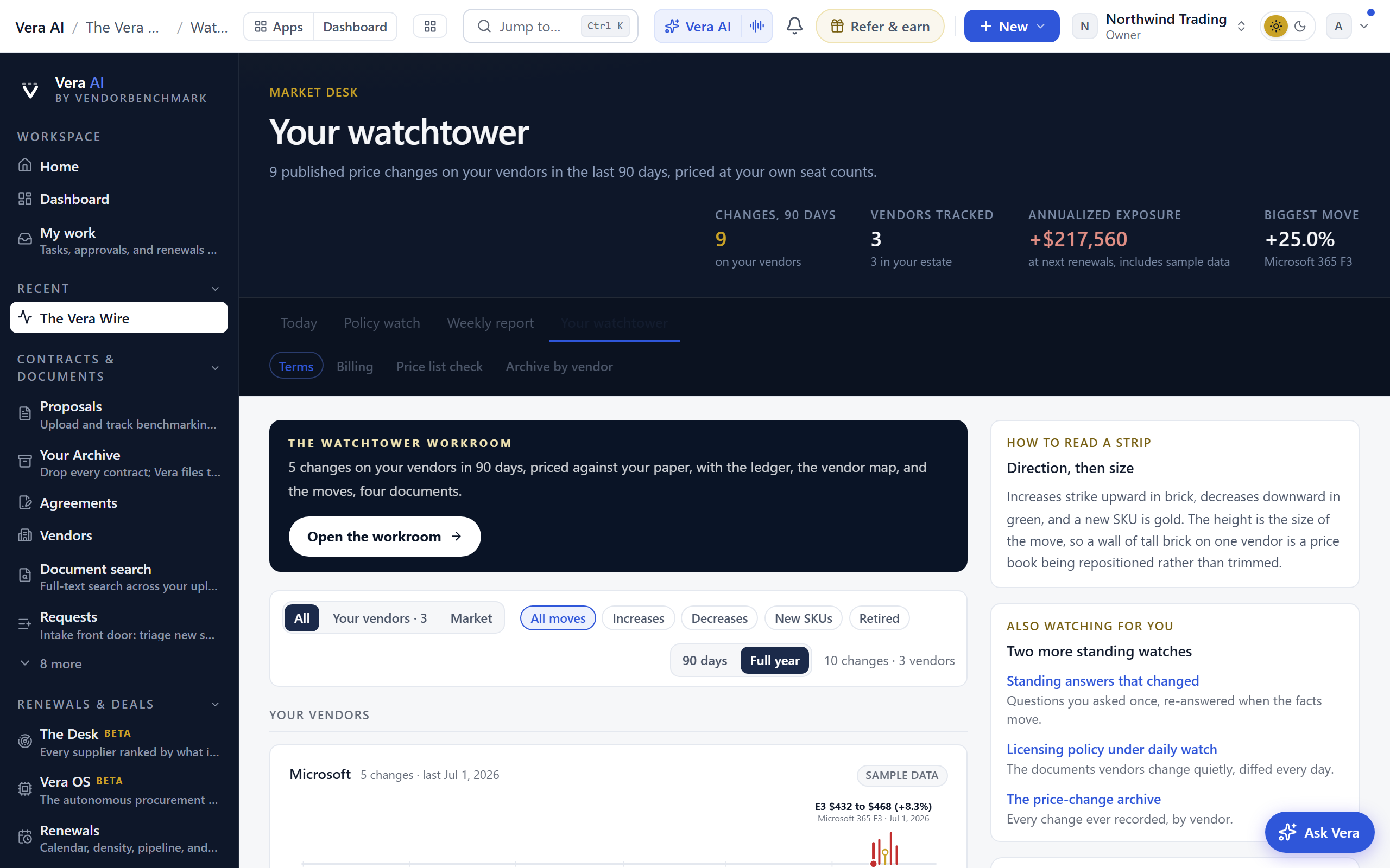Terms watch, every price move diffed
