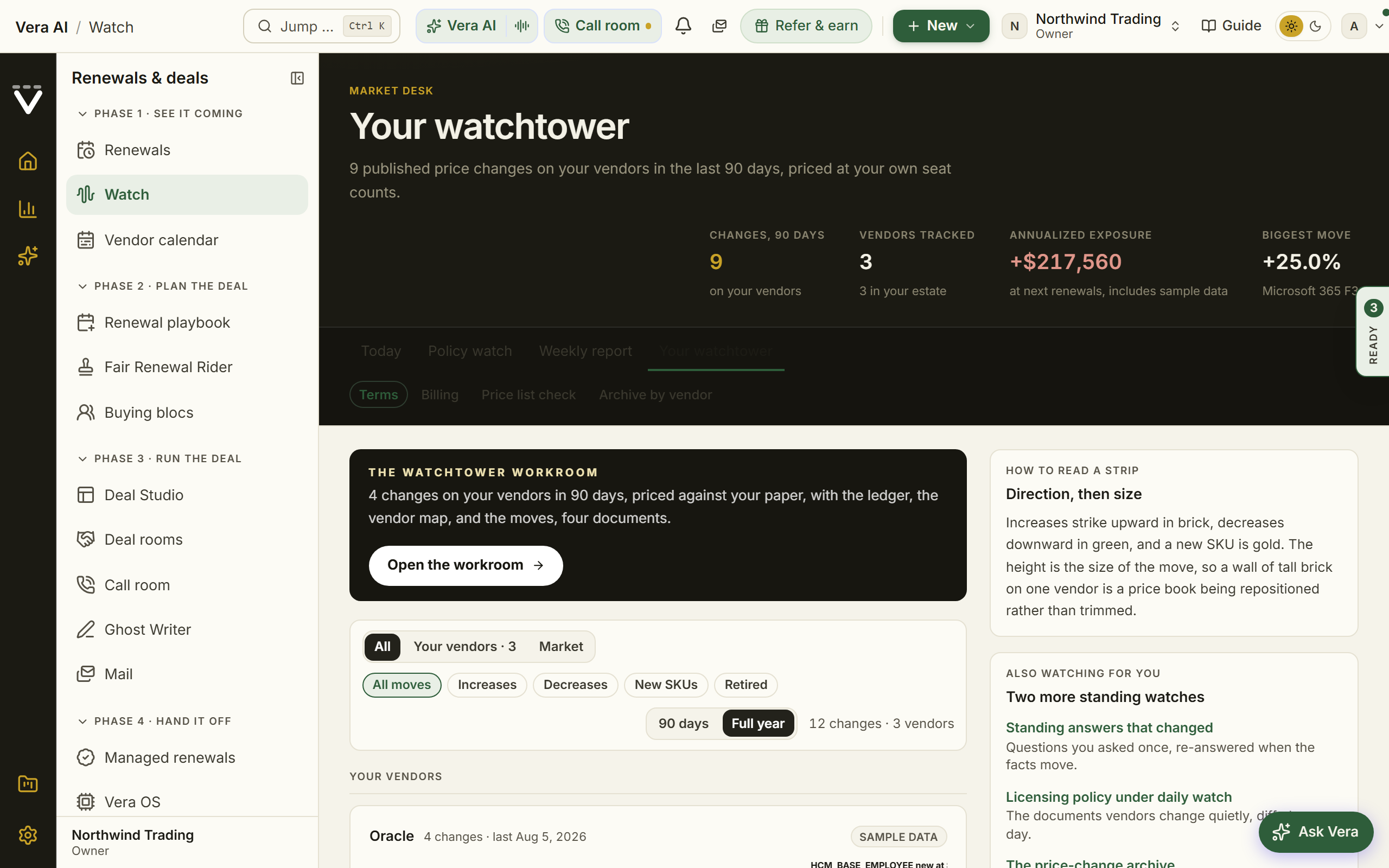 Your watchtower (Terms Watch) screen