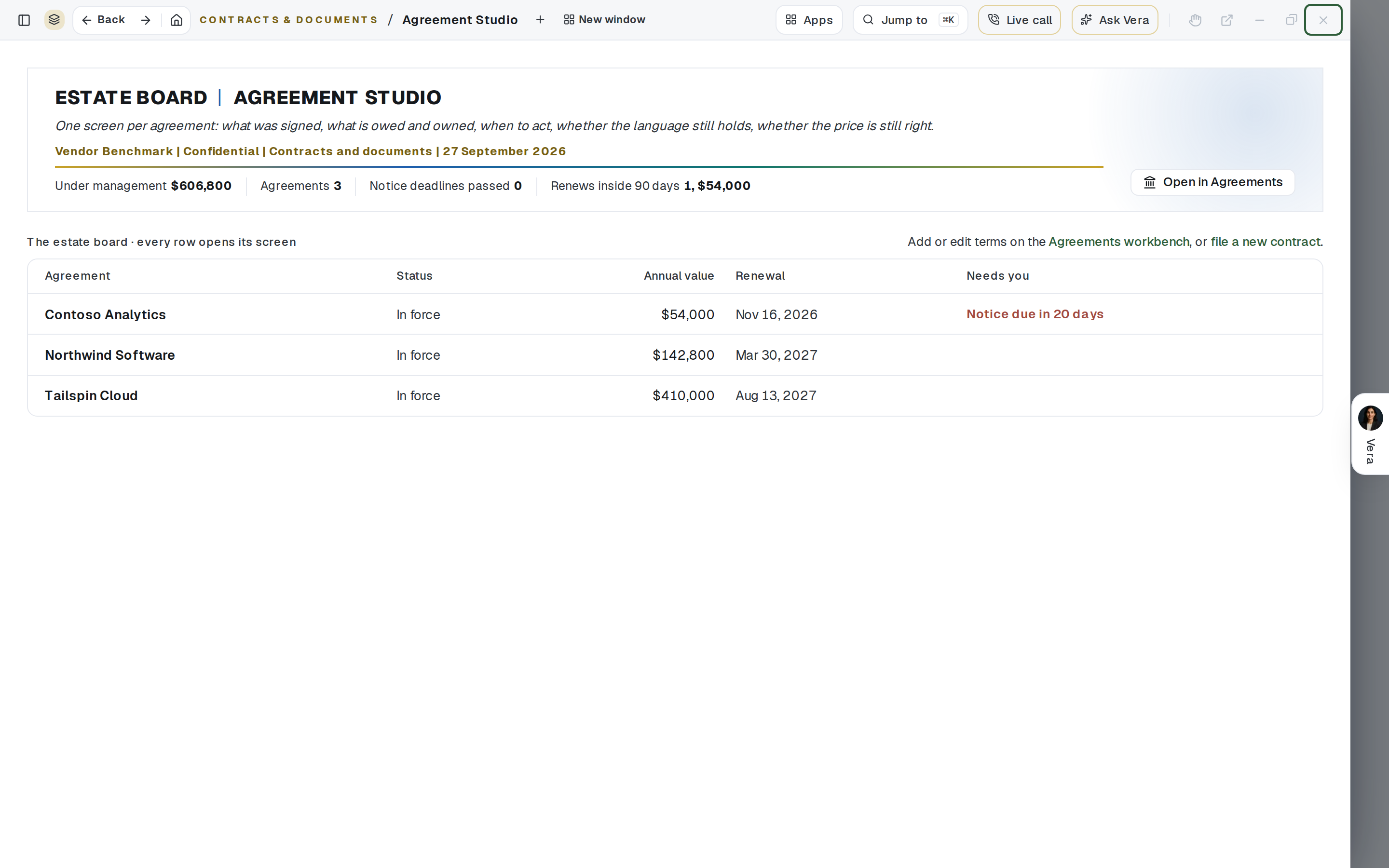 The Agreement Studio open as an application window: what is under management, how many agreements, the notice deadlines passed and what renews inside 90 days in one row, then the estate board with one row per agreement and the notice that needs you