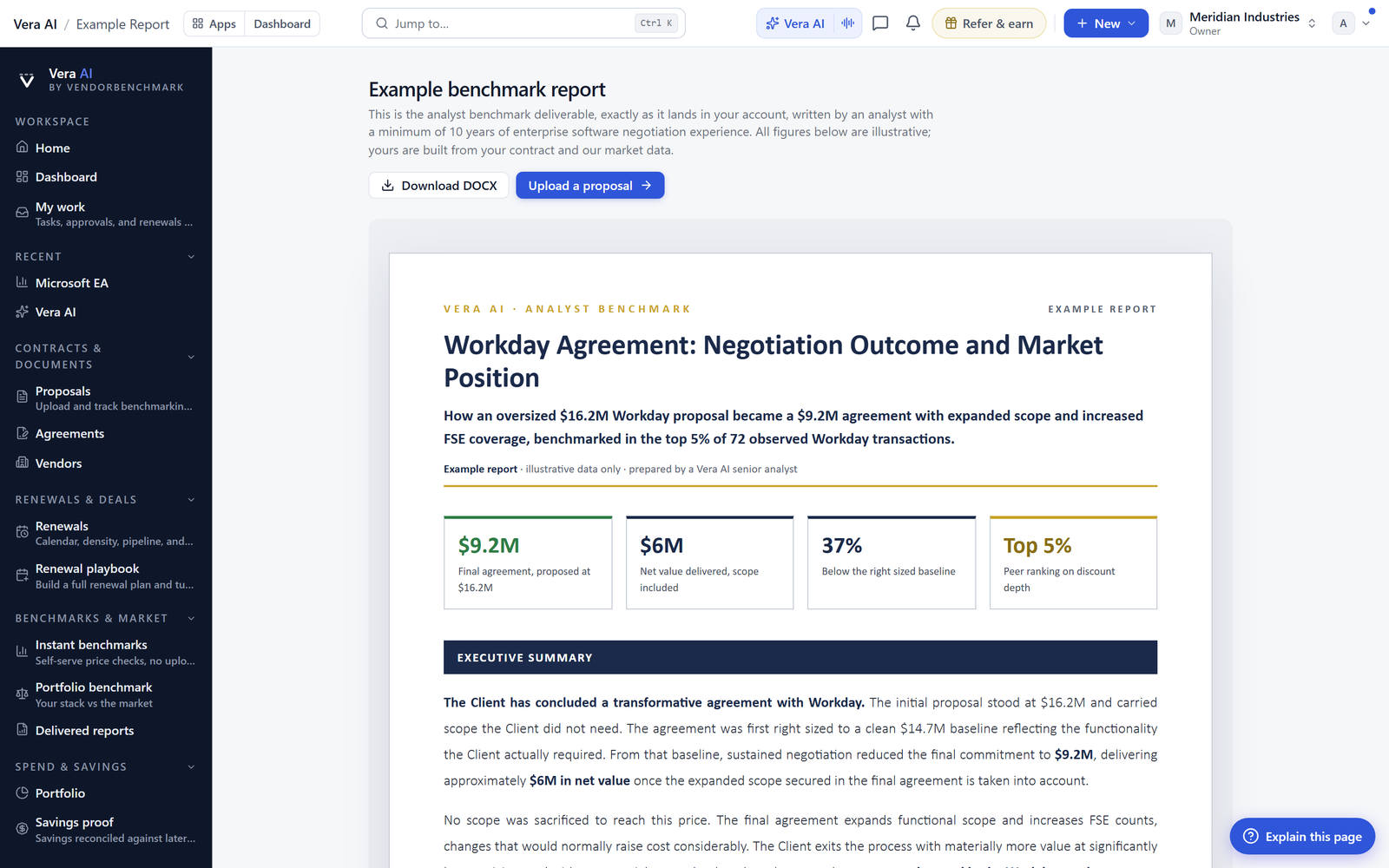 A delivered report carrying the partner firm’s branding