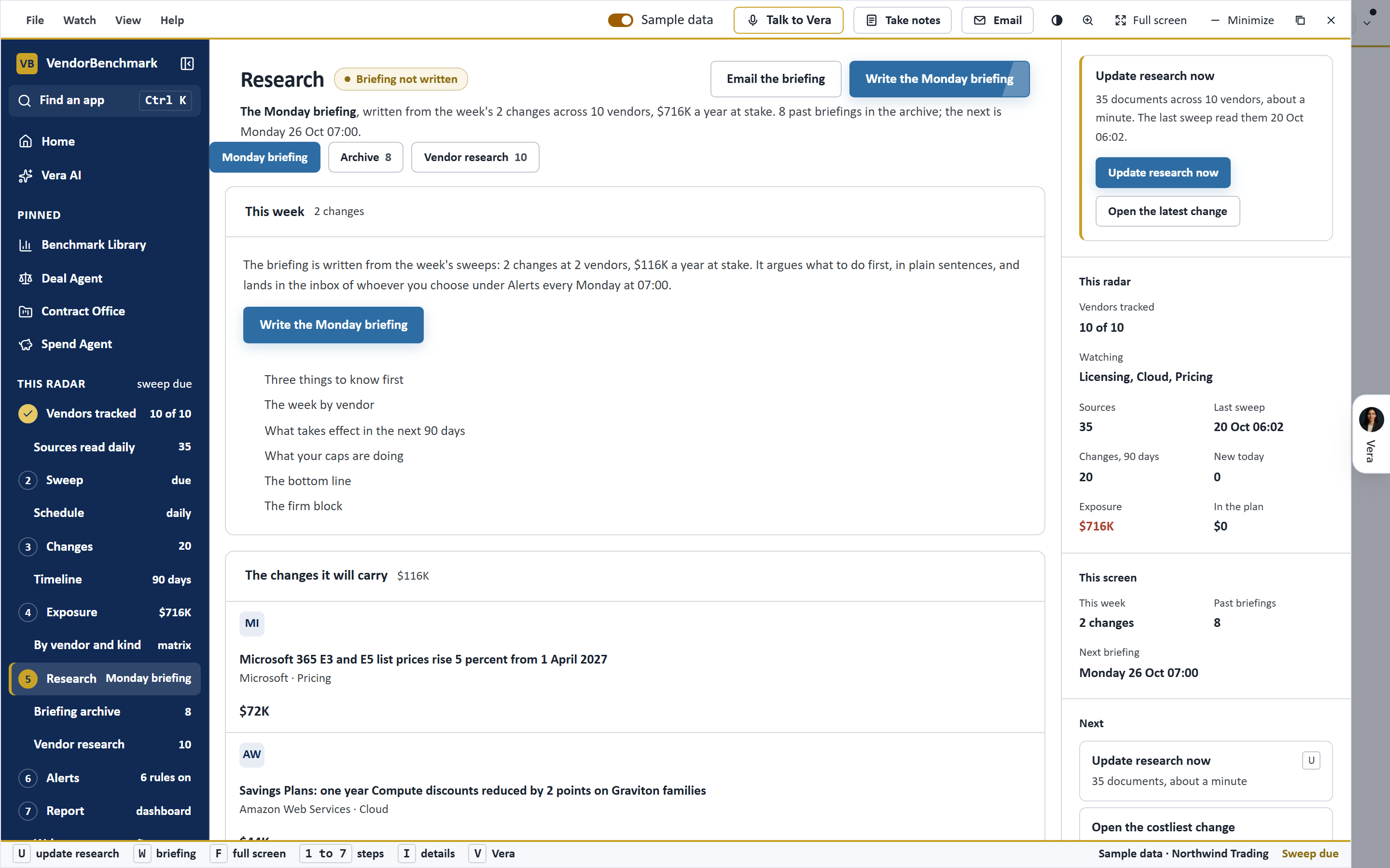 The Research Agent on its wall: the leading finding with its stated move, dates and counts, every finding grouped by what it asks of you, and the selected finding read in full on the right.