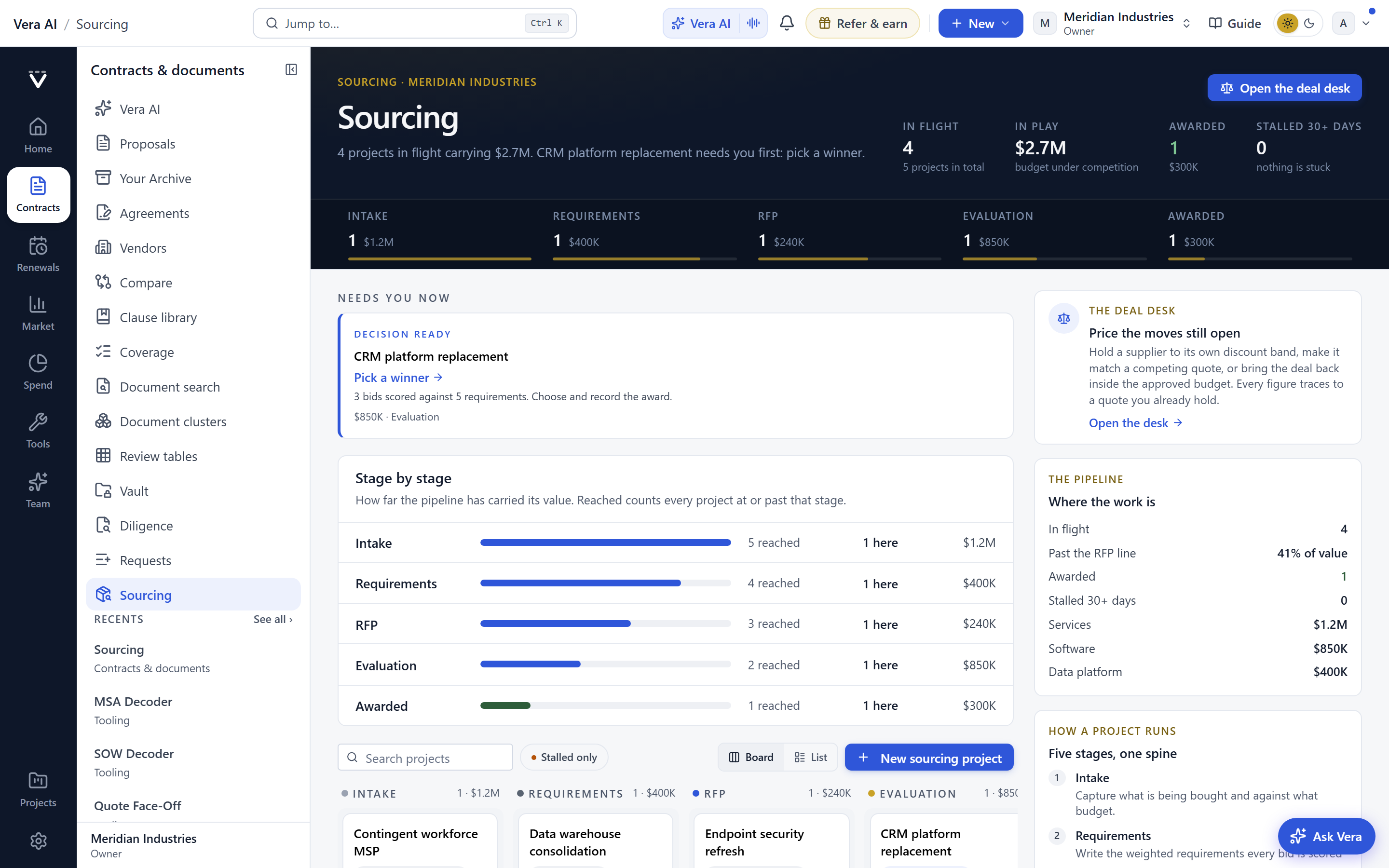 Purchase intake and sourcing