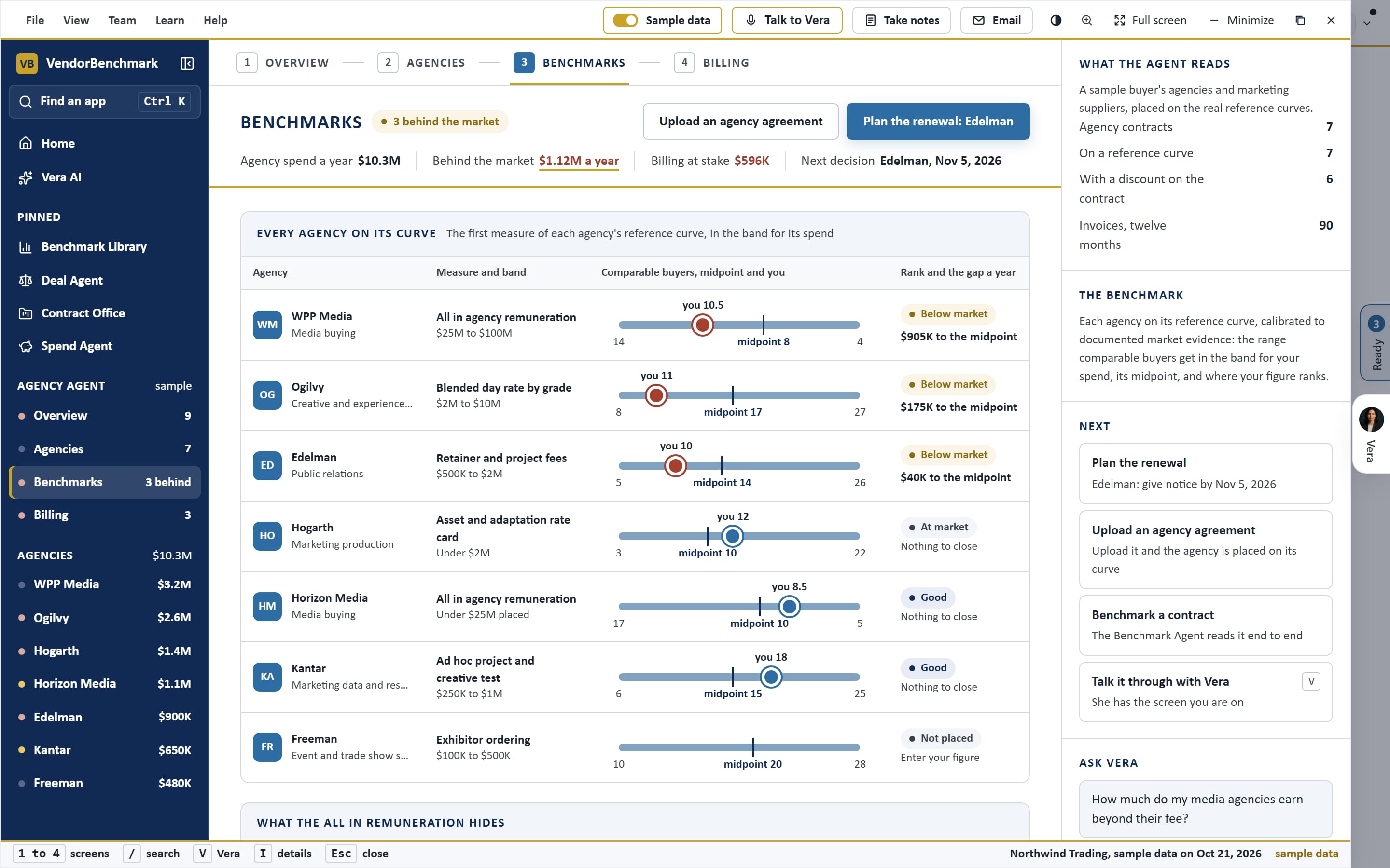 Agency Agent: The checks