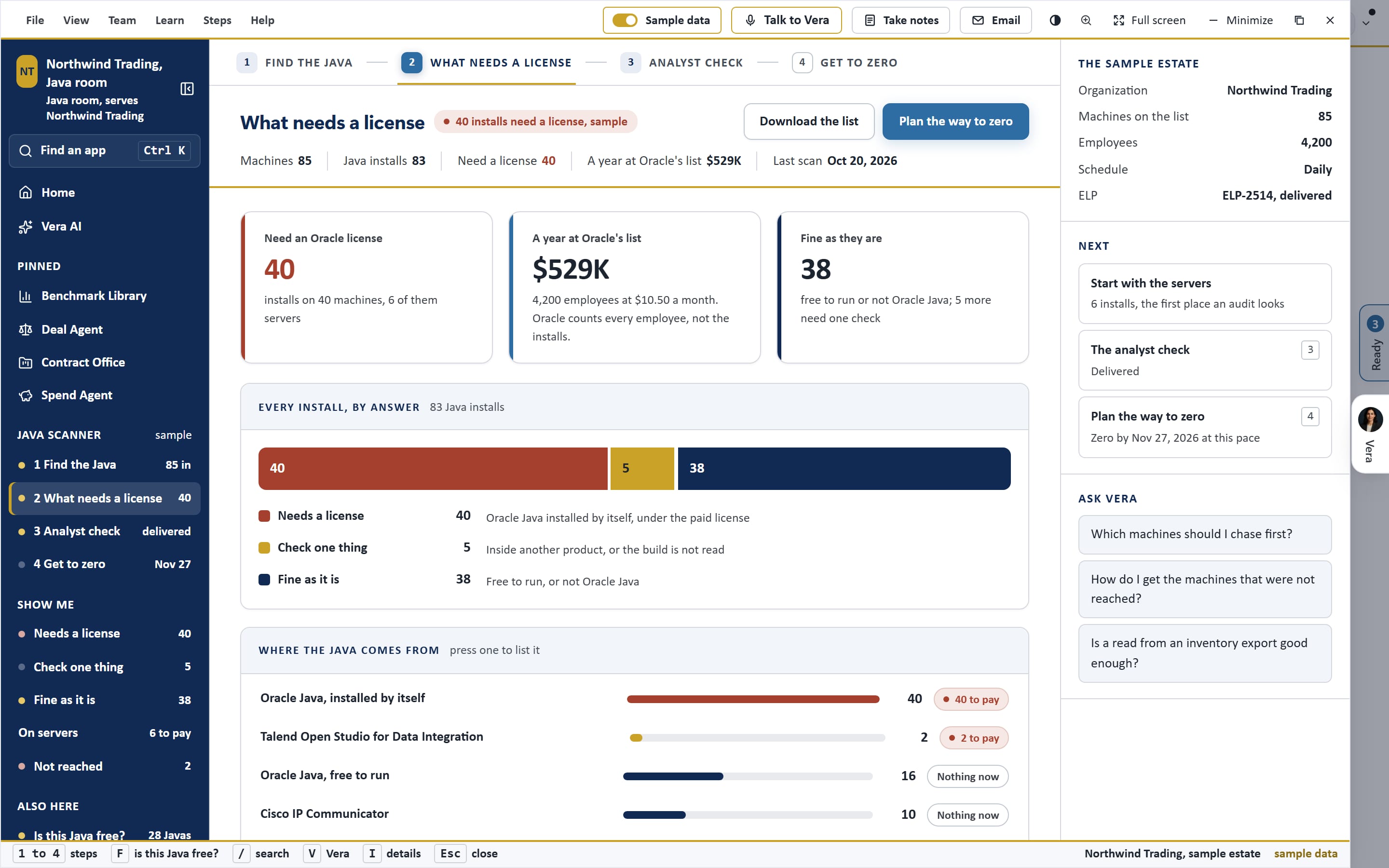 Java Scanner: What needs a license