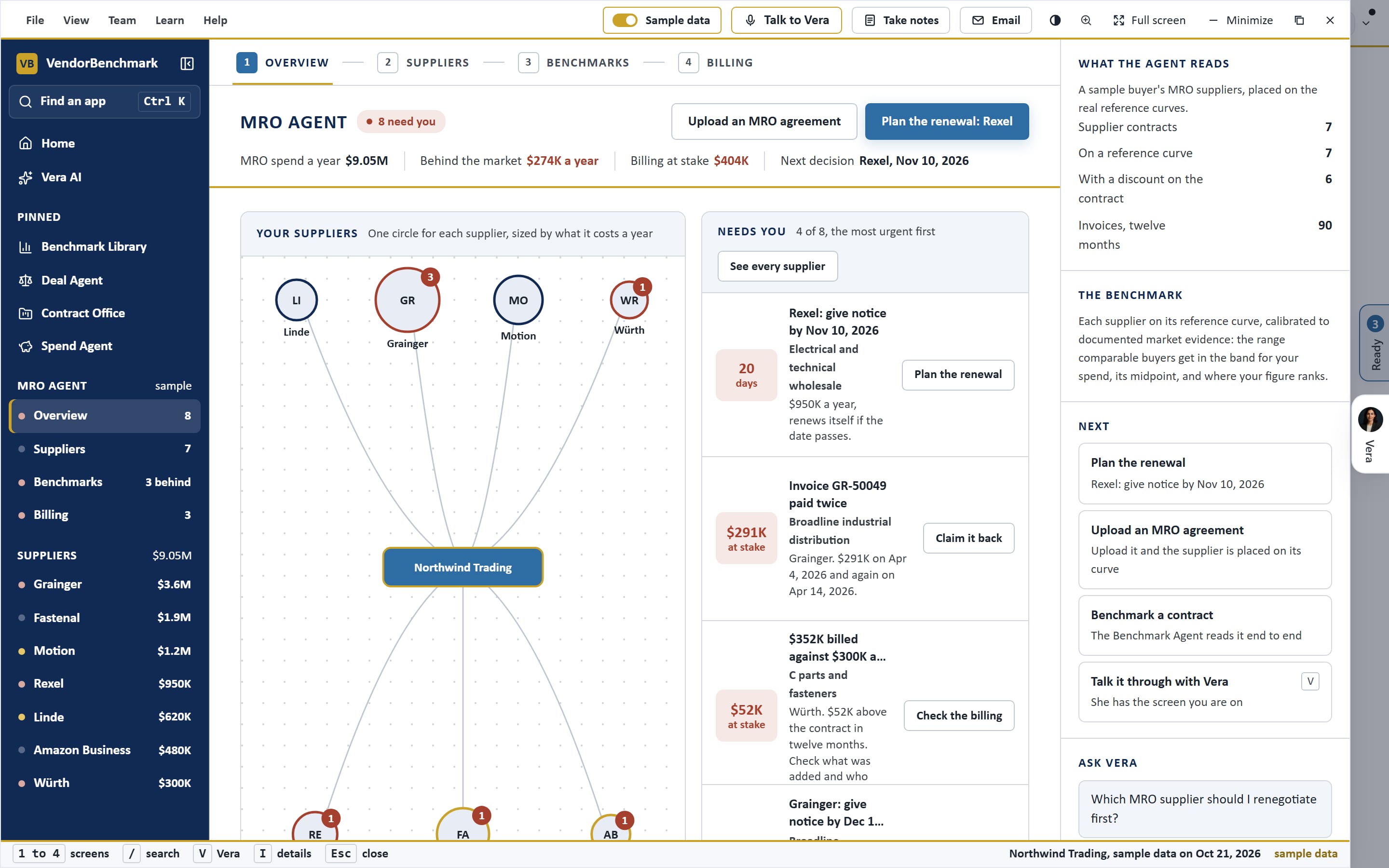 MRO Agent: The suppliers. Each one on its reference curve.