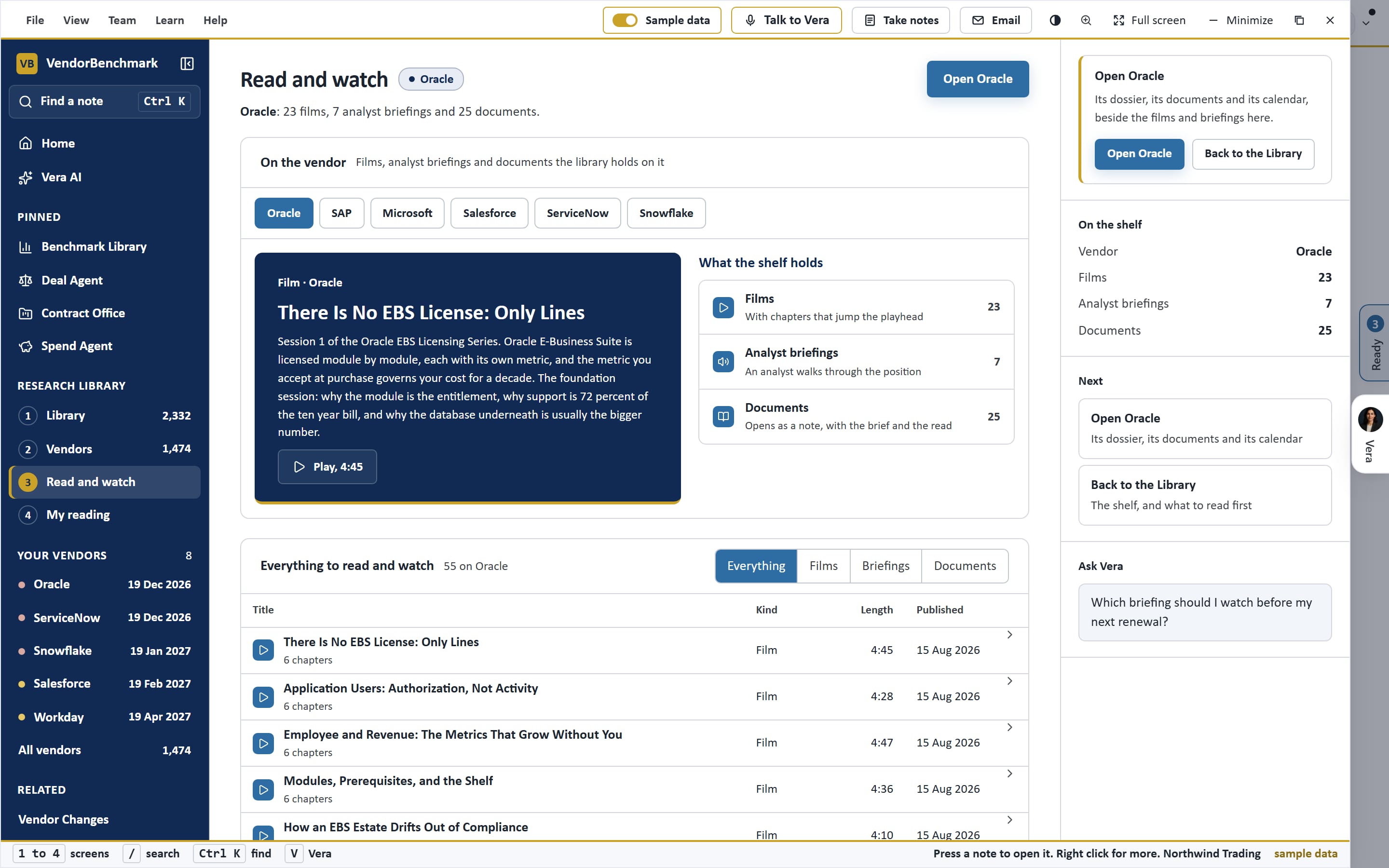 Research Library: Read and watch