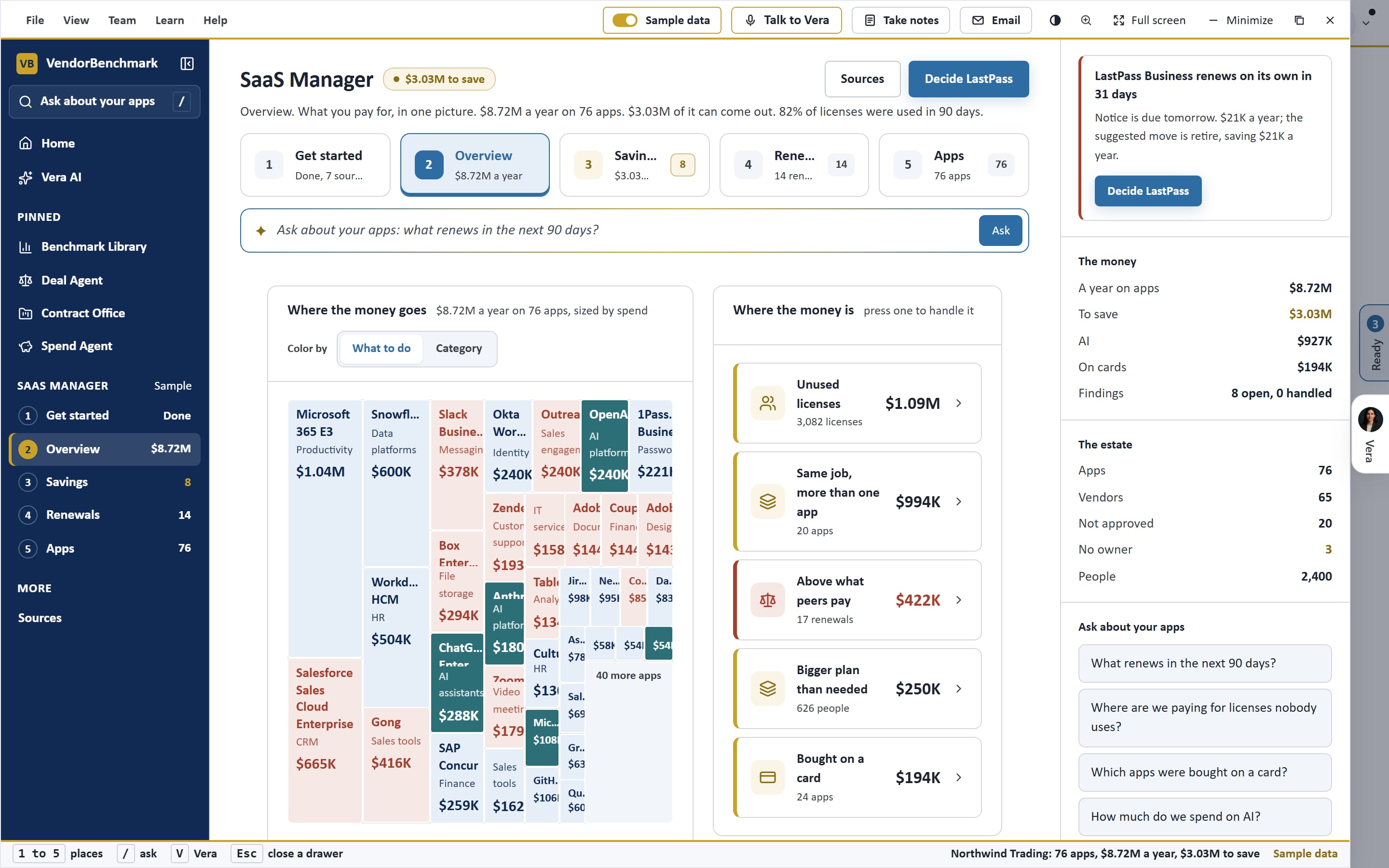 SaaS Manager: Overview. Every app by what it costs.