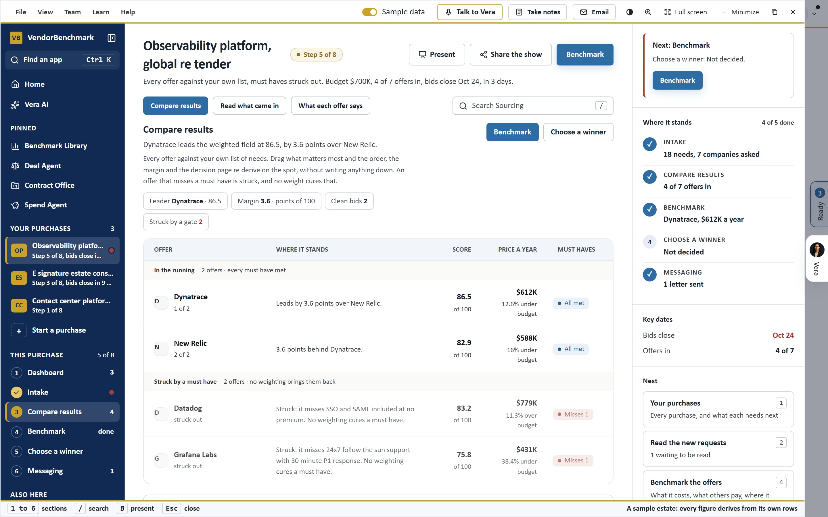 Sourcing: Compare results