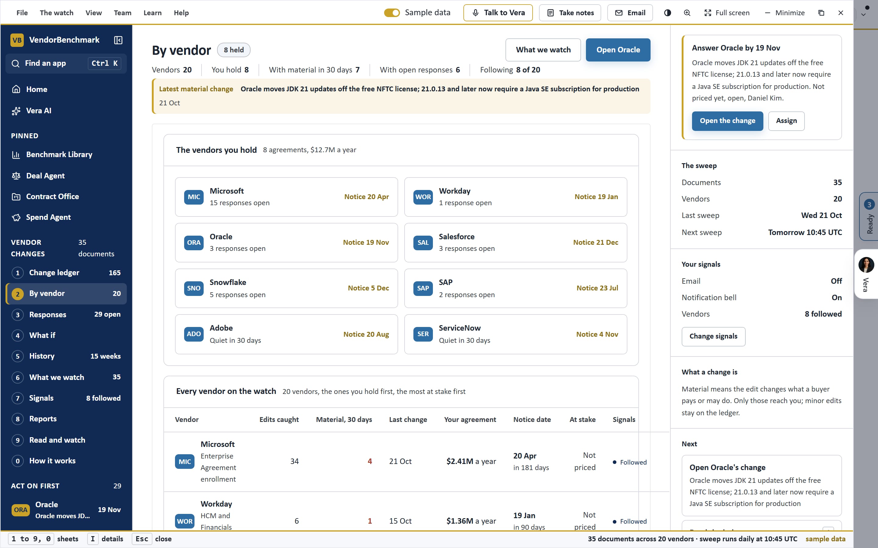 Vendor Changes: The change ledger