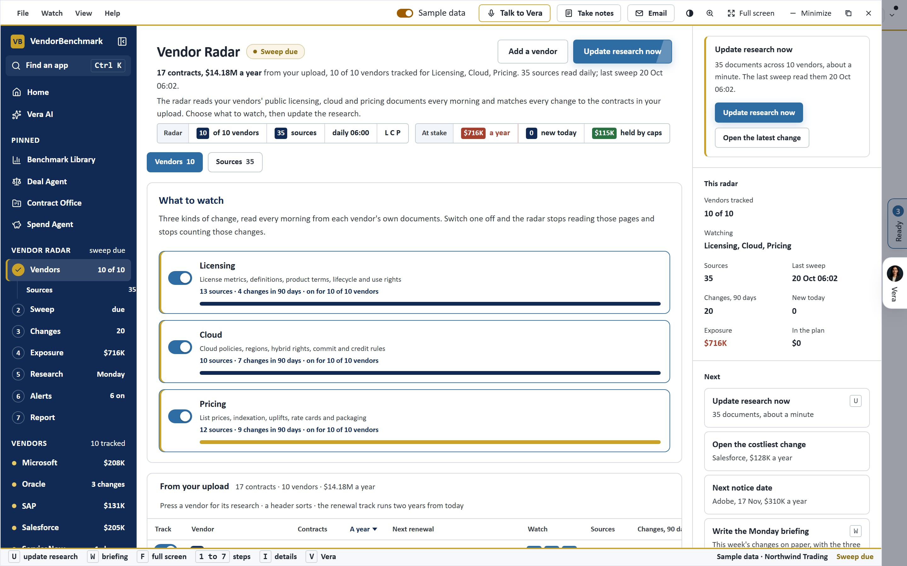 Vendor Radar: What to watch. Licensing, cloud and pricing, read every morning.