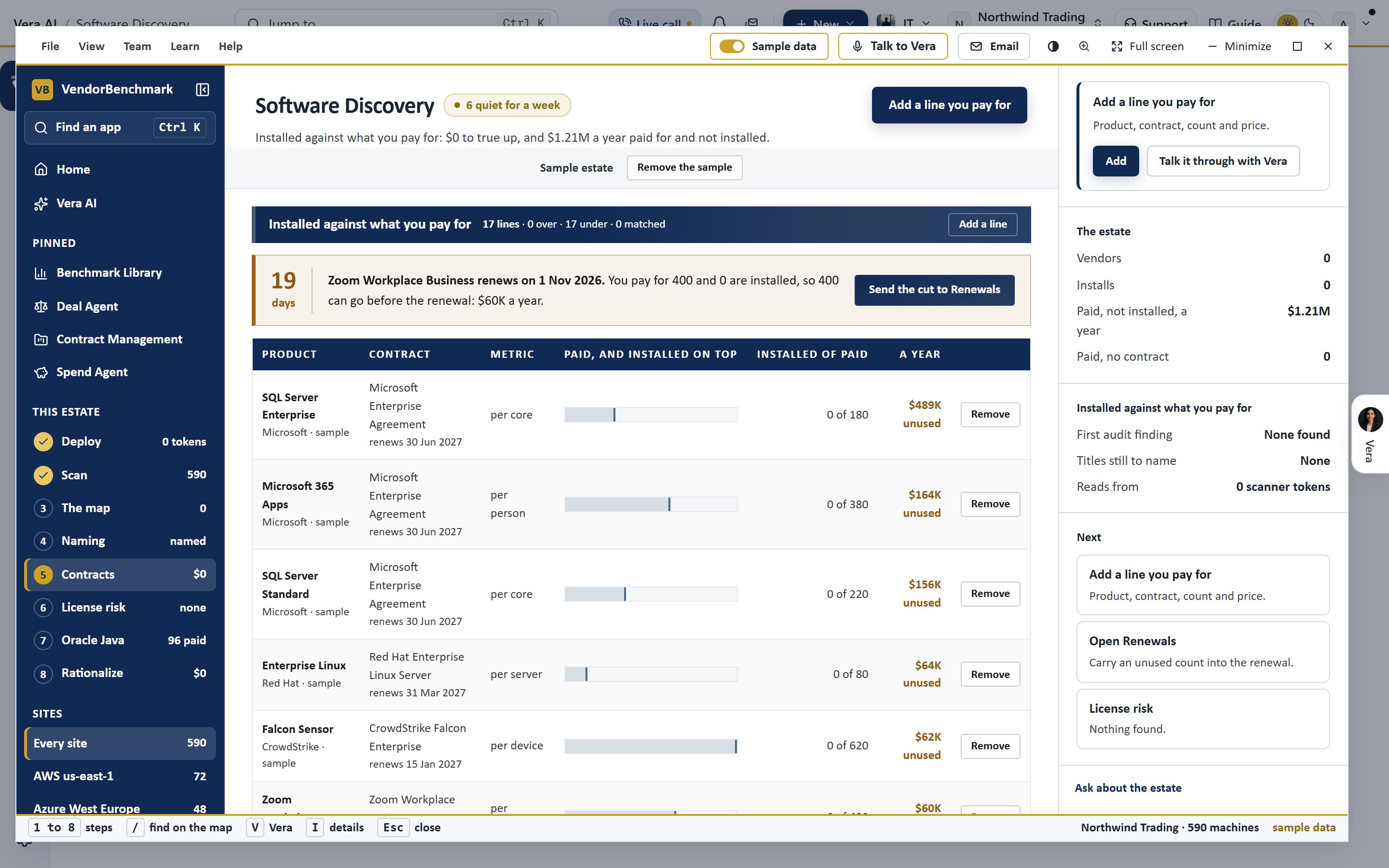 Software Discovery: installed against what you pay for