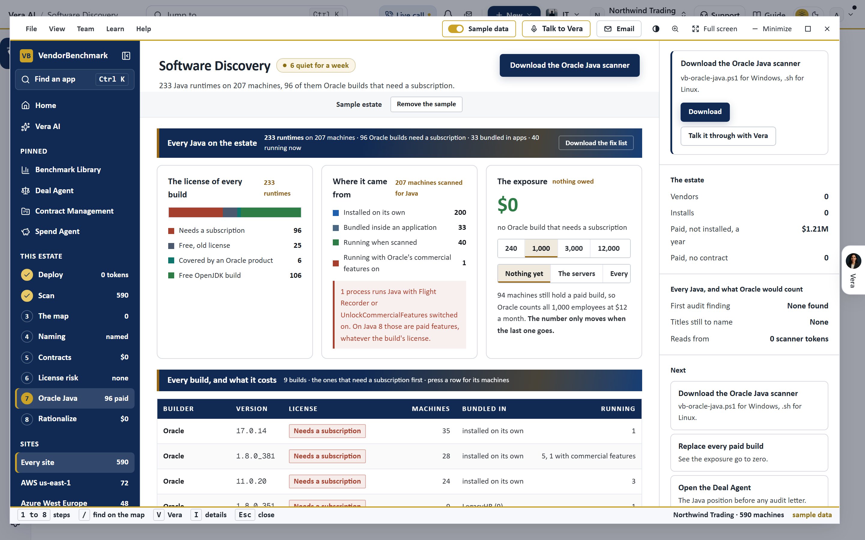 Software Discovery: every Java runtime with its license
