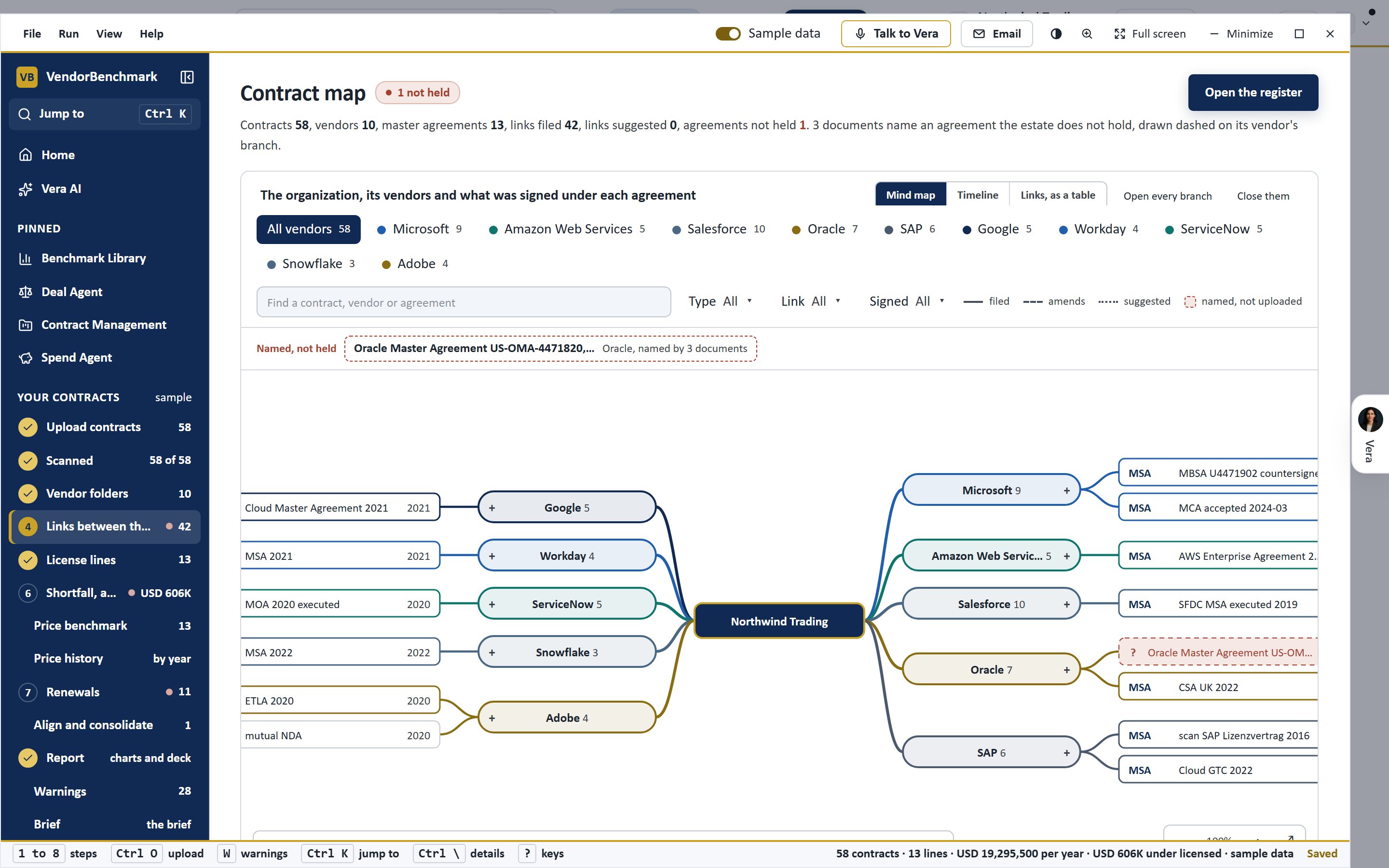 Entitlement Agent: the contract map of the estate