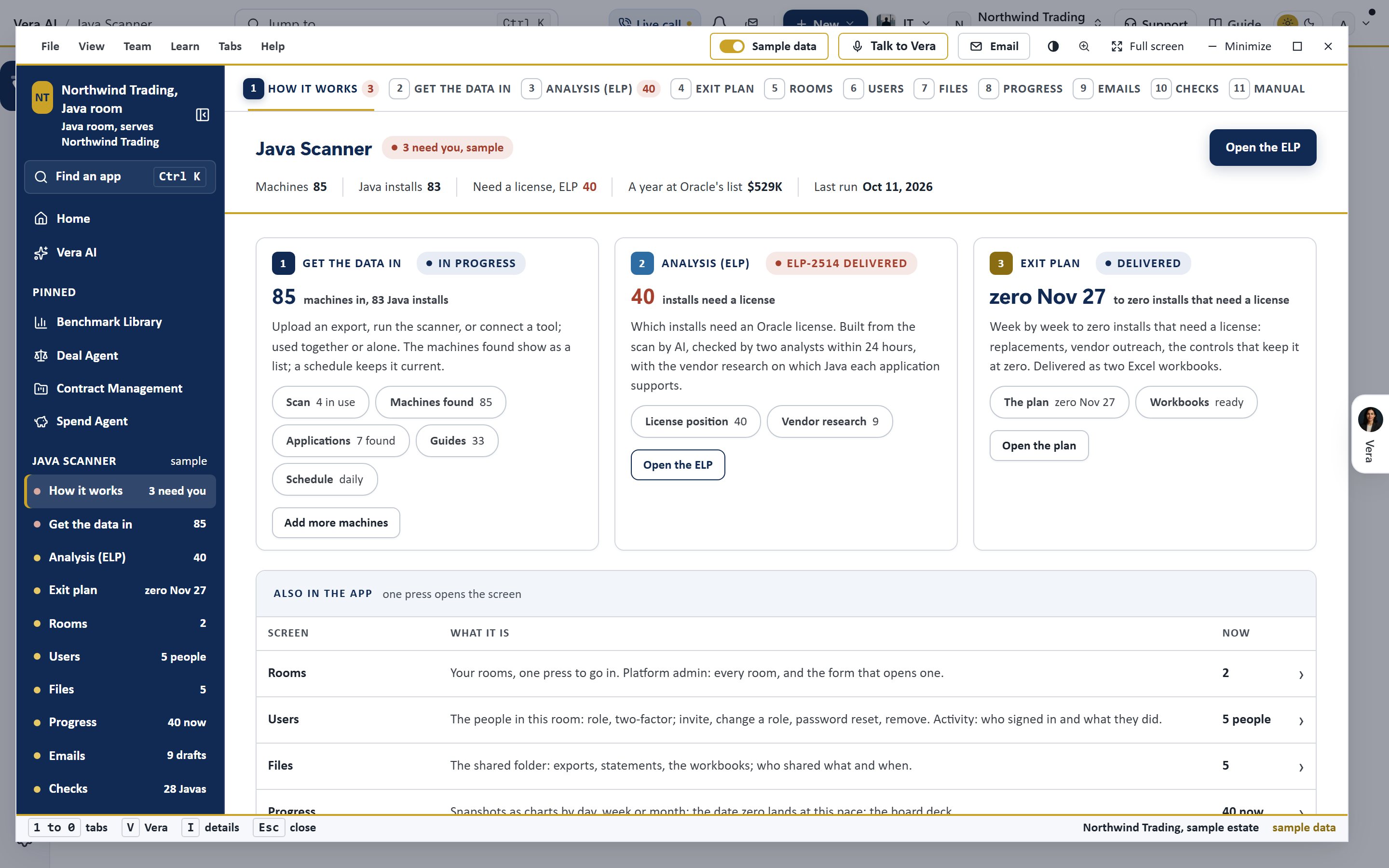 Java Scanner: every Java install and the commercial features in use