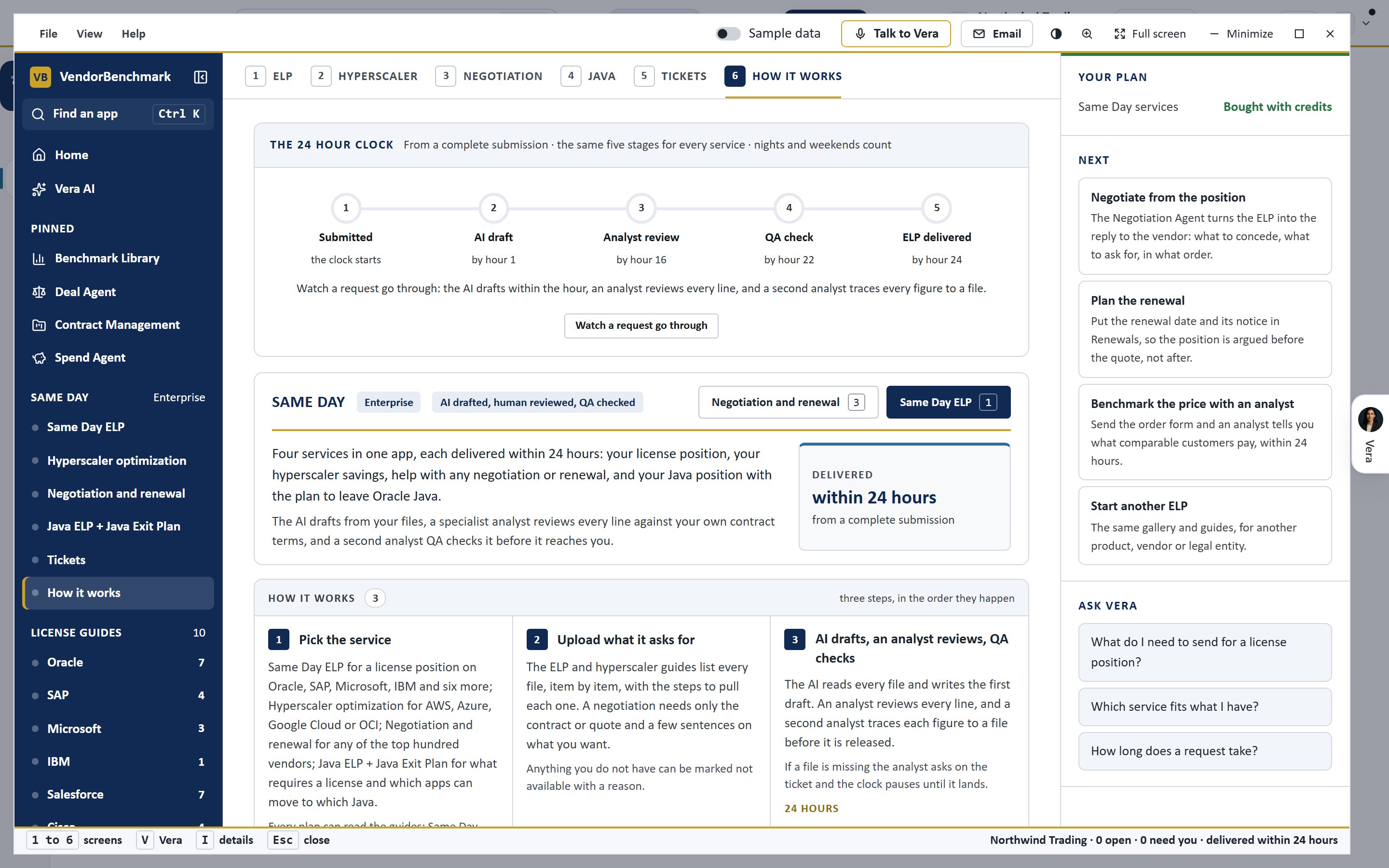 Same Day ELP: how the service works and what to upload