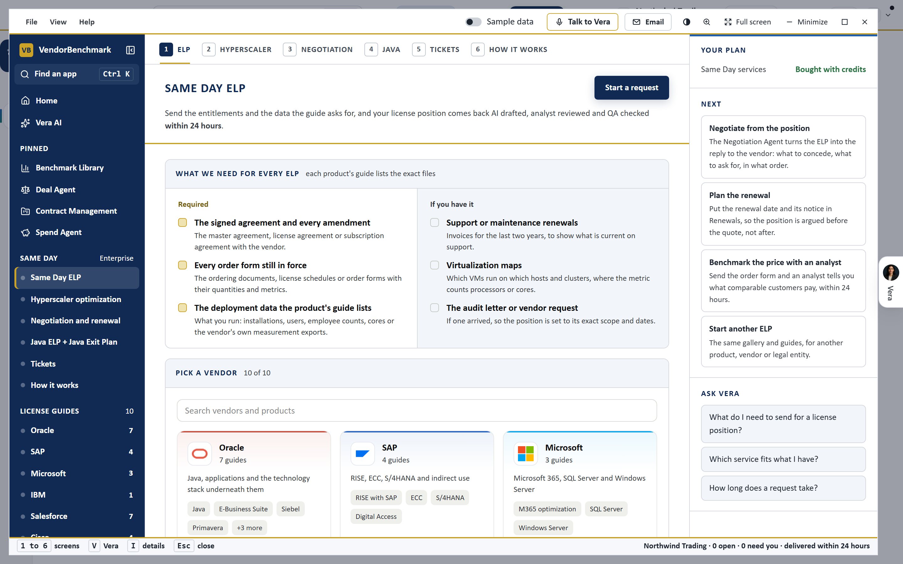 Same Day ELP: what the analyst needs for every ELP, and the vendor guides