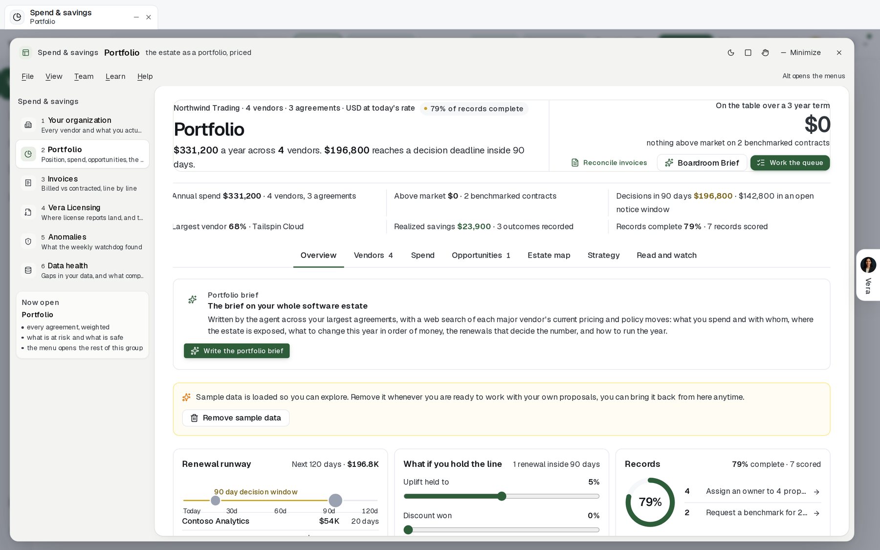 The portfolio priced against the market