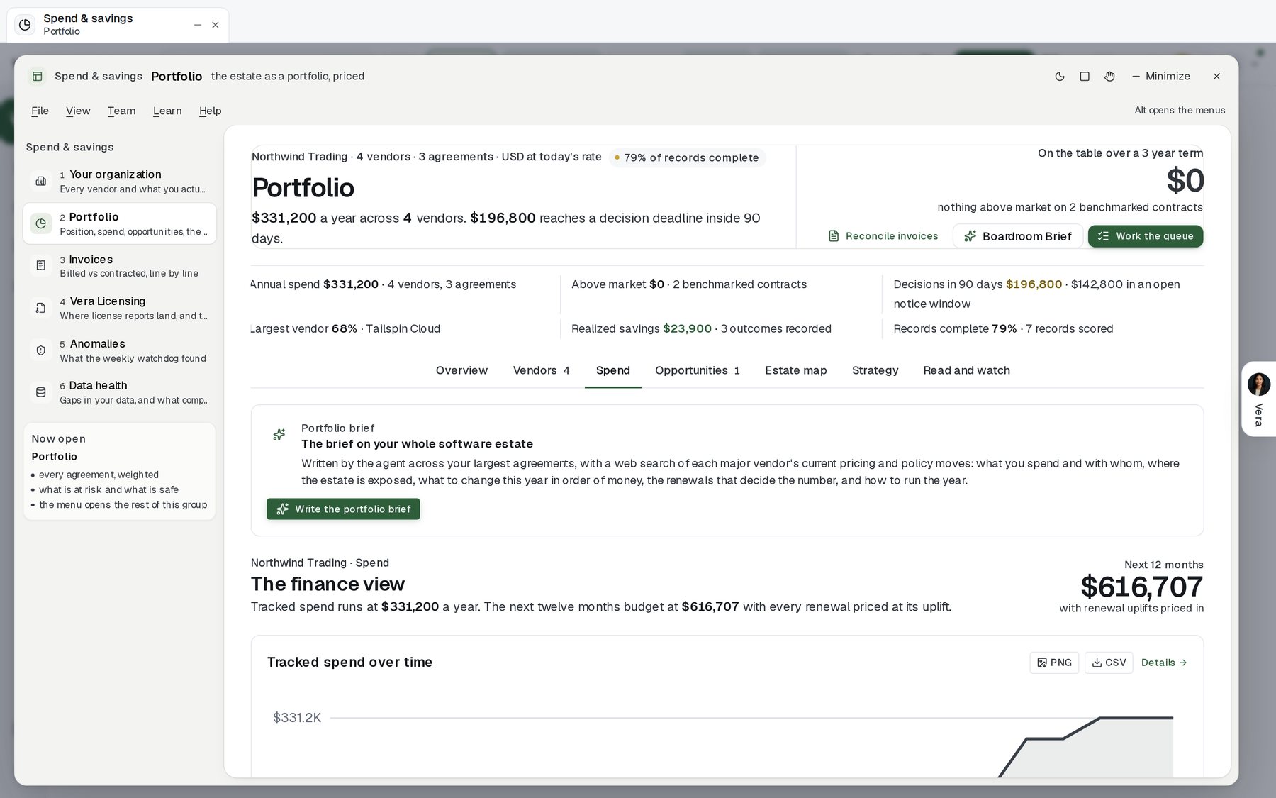 The finance view: tracked spend and the next twelve months