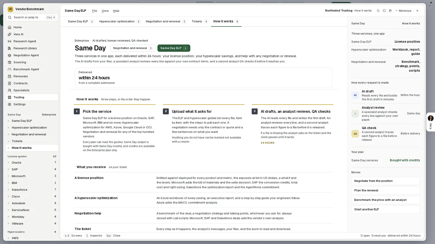 The Same Day app, How it works: three services in one app, delivered within 24 hours of a complete submission. Pick the service, upload what it asks for, then the AI drafts, an analyst reviews and a second analyst QA checks.