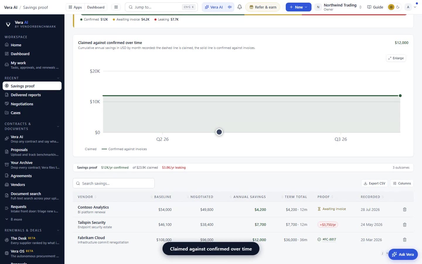 Prove what sourcing saved